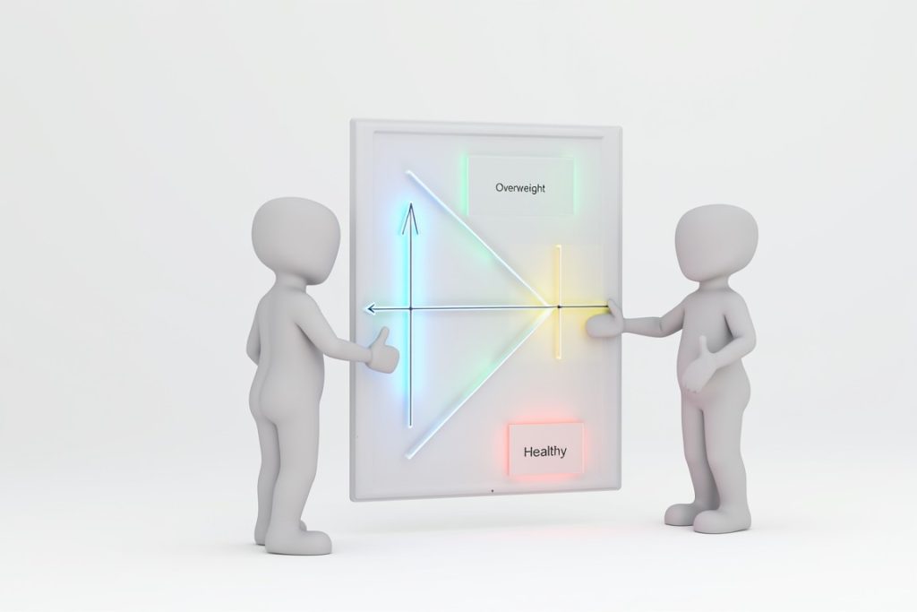 محاسبه شاخص توده بدنی